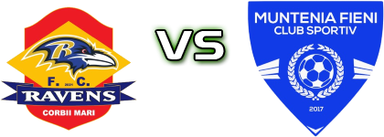 Ravens Corbii Mari - CSM Fieni head to head game preview and prediction Ravens Corbii Mari - CSM Fieni head to head game preview and prediction