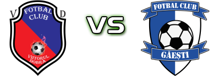 Viitorul Dobra - Găești Detalles y estadisticas