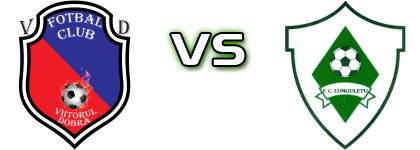 Viitorul Dobra - Lungulețu head to head game preview and prediction