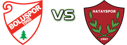 Boluspor - Hatayspor detalji utakmice i statistika Boluspor - Hatayspor detalji utakmice i statistika