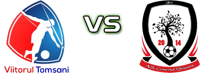 Viitorul Tomșani - Comerțul Viișoara детайли и статистика