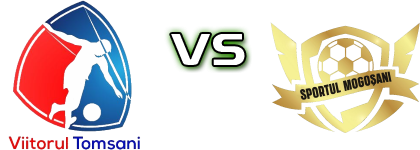 Viitorul Tomșani - Sportul Mogoșani Estatísticas e detalhes do jogo