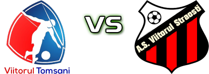 Viitorul Tomșani - Viitorul Străoști Spiel Prognosen und Statistiken