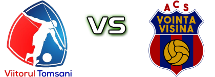 Viitorul Tomșani - Vointa Visina head to head game preview and prediction
