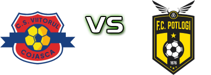 Viitorul Cojasca - FC 1976 Potlogi Spiel Prognosen und Statistiken