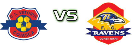 Viitorul Cojasca - Ravens Corbii Mari head to head game preview and prediction