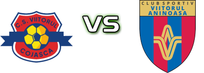 Viitorul Cojasca - Viitorul Aninoasa Statistiche e dettagli partita Viitorul Cojasca - Viitorul Aninoasa Statistiche e dettagli partita