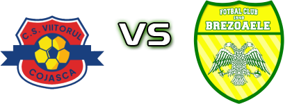 Viitorul Cojasca - 1948 Brezoaele head to head game preview and prediction
