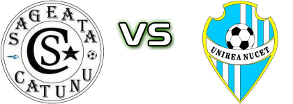 Săgeata Cătunu 1975 - Unirea Nucet Statistiche e dettagli partita