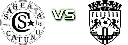 Săgeata Cătunu 1975 - Flacăra Ghinești head to head game preview and prediction Săgeata Cătunu 1975 - Flacăra Ghinești head to head game preview and prediction
