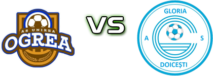 Unirea Ogrea - Gloria Doicești детайли и статистика