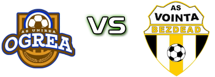 Unirea Ogrea - Voința Bezdead head to head game preview and prediction
