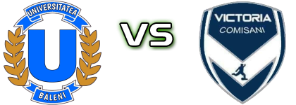 Universitatea Băleni - Victoria Comisani Spiel Prognosen und Statistiken