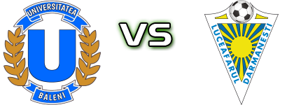 Universitatea Băleni - Luceafărul Dărmănești Spiel Prognosen und Statistiken Universitatea Băleni - Luceafărul Dărmănești Spiel Prognosen und Statistiken