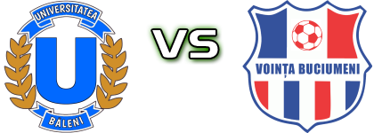 Universitatea Băleni - Voința Buciumeni Detalles y estadisticas