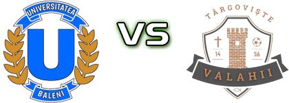 Universitatea Băleni - Valahii 1456 Târgoviște head to head game preview and prediction