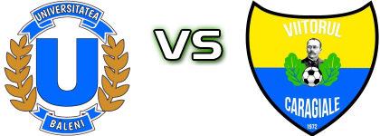 Universitatea Băleni - Viitorul IL Caragiale Spiel Prognosen und Statistiken