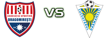 Dragomirești - Luceafărul Dărmănești Statistiche e dettagli partita