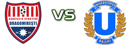 Dragomirești - Universitatea Băleni head to head game preview and prediction