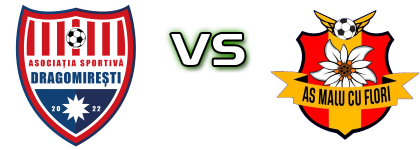 Dragomirești - Malu Cu Flori Estatísticas e detalhes do jogo