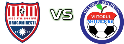 Dragomirești - Viitorul Voinesti Statistiche e dettagli partita Dragomirești - Viitorul Voinesti Statistiche e dettagli partita