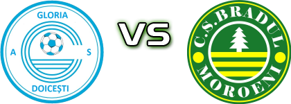 Gloria Doicești - CS Bradul Moroeni head to head game preview and prediction Gloria Doicești - CS Bradul Moroeni head to head game preview and prediction