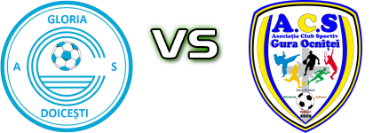 Gloria Doicești - Gura Ocniței Spiel Prognosen und Statistiken