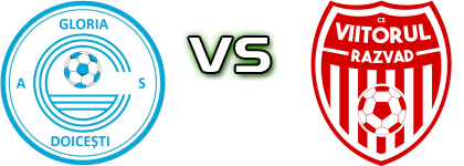 Gloria Doicești - Viitorul Razvad Statistiche e dettagli partita