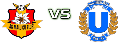 Malu Cu Flori - Universitatea Băleni Spiel Prognosen und Statistiken Malu Cu Flori - Universitatea Băleni Spiel Prognosen und Statistiken