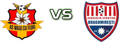 Malu Cu Flori - Dragomirești Spiel Prognosen und Statistiken Malu Cu Flori - Dragomirești Spiel Prognosen und Statistiken