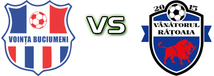 Voința Buciumeni - Vânătorul 2015 Rățoaia head to head game preview and prediction