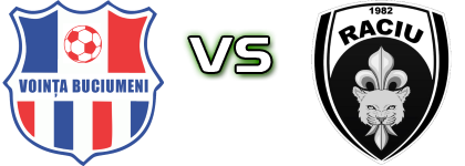 Voința Buciumeni - Raciu Spiel Prognosen und Statistiken