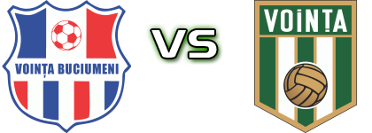 Voința Buciumeni - Voința Săcueni Spiel Prognosen und Statistiken Voința Buciumeni - Voința Săcueni Spiel Prognosen und Statistiken