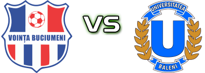Voința Buciumeni - Universitatea Băleni head to head game preview and prediction