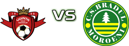Voința Valea Voievozilor - CS Bradul Moroeni head to head game preview and prediction