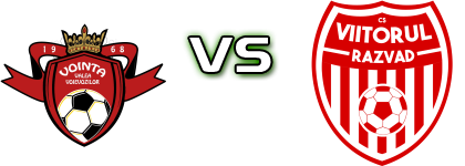 Voința Valea Voievozilor - Viitorul Razvad head to head game preview and prediction Voința Valea Voievozilor - Viitorul Razvad head to head game preview and prediction