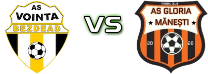 Voința Bezdead - Gloria Mănești head to head game preview and prediction