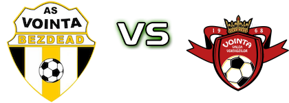 Voința Bezdead - Voința Valea Voievozilor head to head game preview and prediction