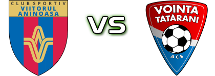 Viitorul Aninoasa - Voința Tătărani head to head game preview and prediction
