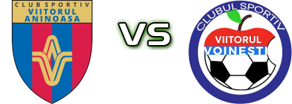 Viitorul Aninoasa - Viitorul Voinesti head to head game preview and prediction