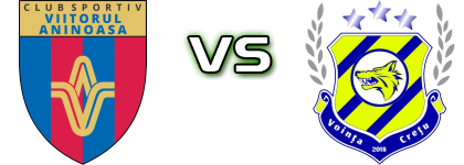 Viitorul Aninoasa - Vointa Cretu Spiel Prognosen und Statistiken