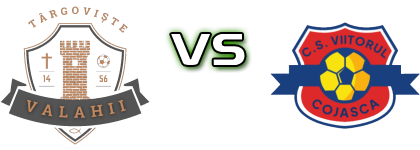 Valahii 1456 Târgoviște - Viitorul Cojasca Statistiche e dettagli partita