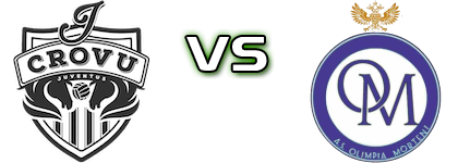 Juventus Crovu - Olimpia Morteni head to head game preview and prediction Juventus Crovu - Olimpia Morteni head to head game preview and prediction