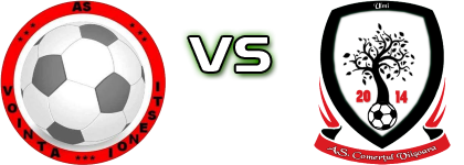 Voința Ionești - Comerțul Viișoara head to head game preview and prediction Voința Ionești - Comerțul Viișoara head to head game preview and prediction