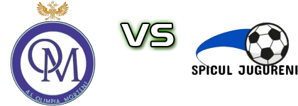 Olimpia Morteni - Spicul Jugureni Spiel Prognosen und Statistiken