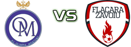 Olimpia Morteni - Flacăra Zavoiu Spiel Prognosen und Statistiken