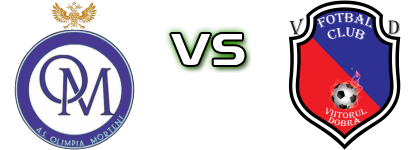 Olimpia Morteni - Viitorul Dobra head to head game preview and prediction