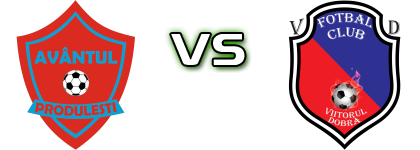 Avântul Produlești - Viitorul Dobra детайли и статистика