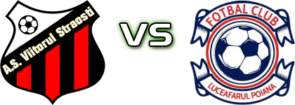 Viitorul Străoști - Luceafărul Poiana head to head game preview and prediction