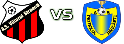 Viitorul Străoști - Petrolul Răscăeți Spiel Prognosen und Statistiken